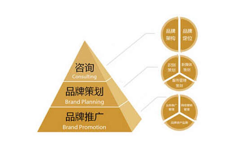 企业年会如何策划才能让员工心潮澎湃？今天就让我们一起探索这场视觉盛宴的奥秘吧！